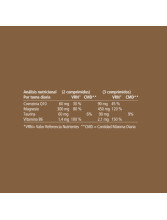 MagVita® Q10 | Vitae