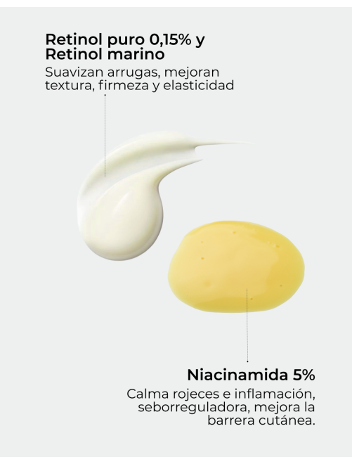 Cofre Antiaging Triple Retinoid Edición Jordi Labanda - Ruti