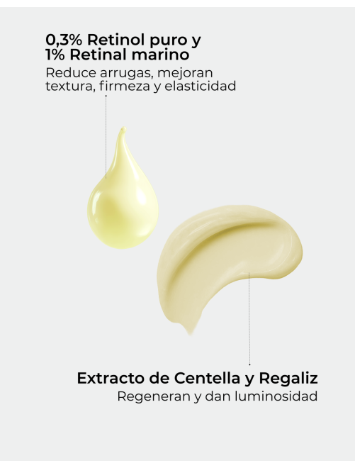 Cofre Antiaging Pure Retinol Edición Jordi Labanda - Tratami